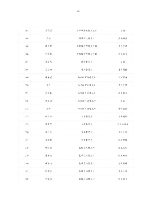 挂网：太保个人医疗保险（U2024版A款）健康管理服务手册V4_34