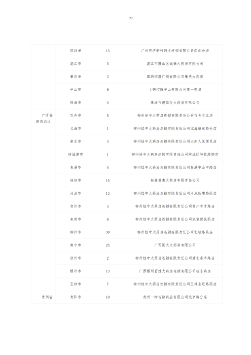 挂网：太保个人医疗保险（U2024版A款）健康管理服务手册V4_38