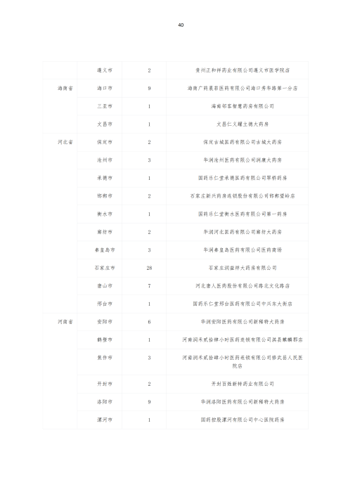 挂网：太保个人医疗保险（U2024版A款）健康管理服务手册V4_39