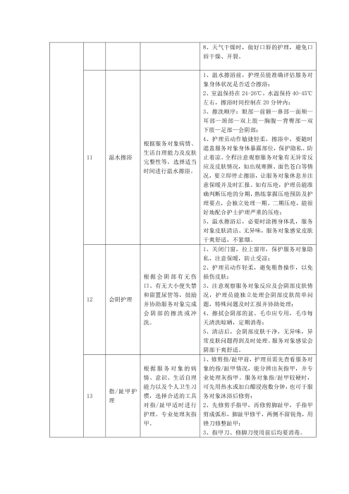 （终版）太保互联网个人A款特定疾病保险服务手册V9_20240423_11