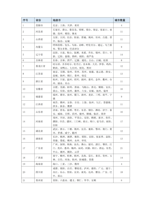 （终版）太保互联网个人A款特定疾病保险服务手册V9_20240423_14
