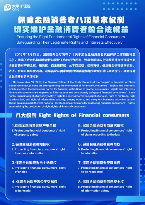 八大权利（A4桌面立牌）