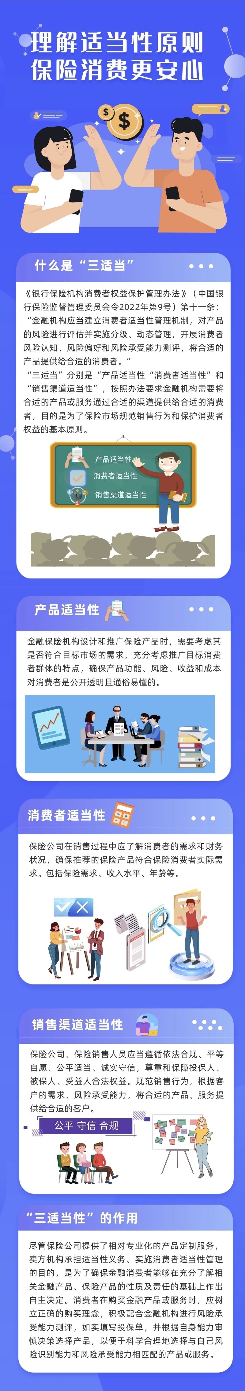 【金融课堂】理解适当性原则 保险消费更安心