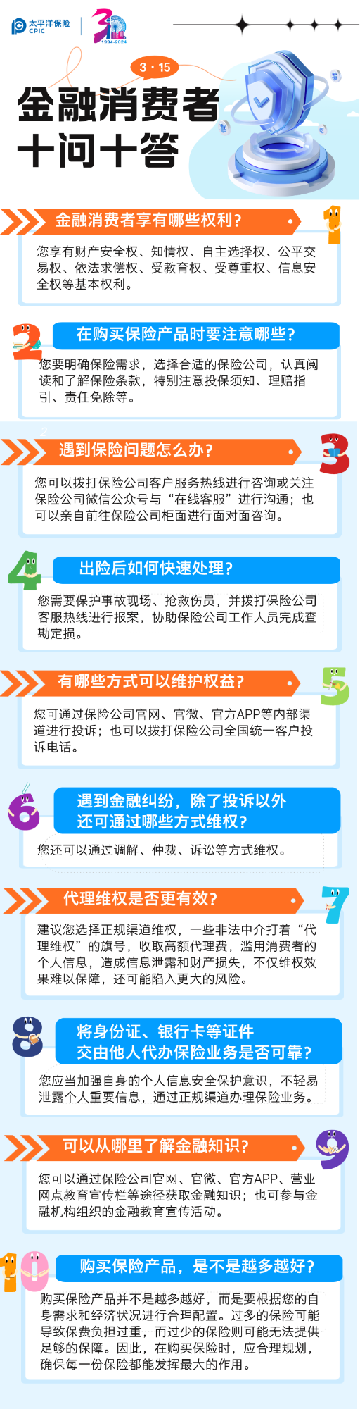 金融消费者十问十答