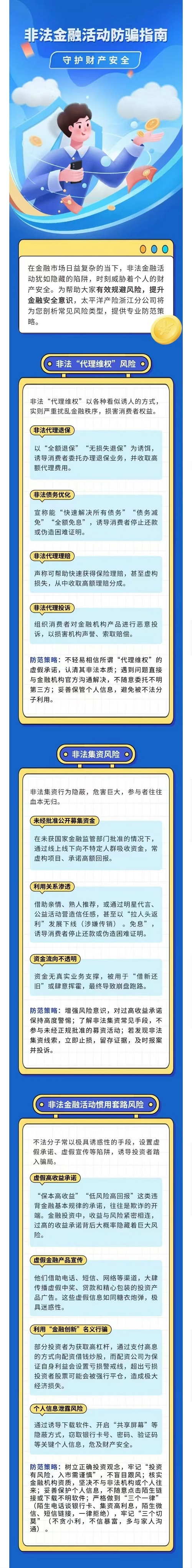 11.【安全提示】非法金融活动防骗指南
