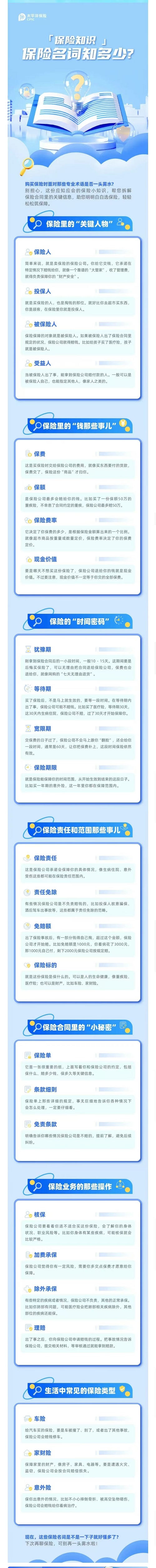 20.【保险知识】保险名词知多少？