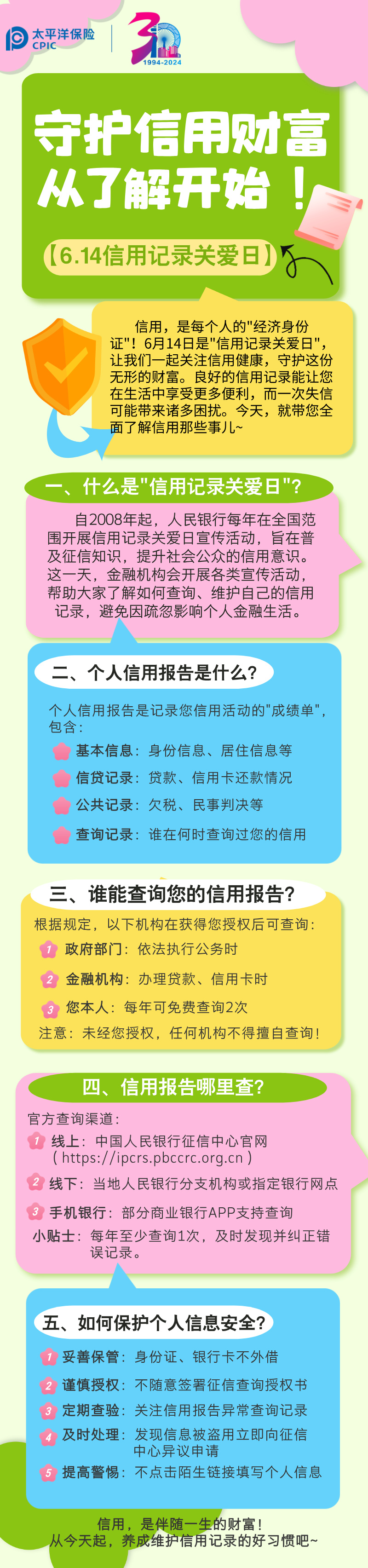 【6.14信用记录关爱日】守护信用财富，从了解开始！ (1)