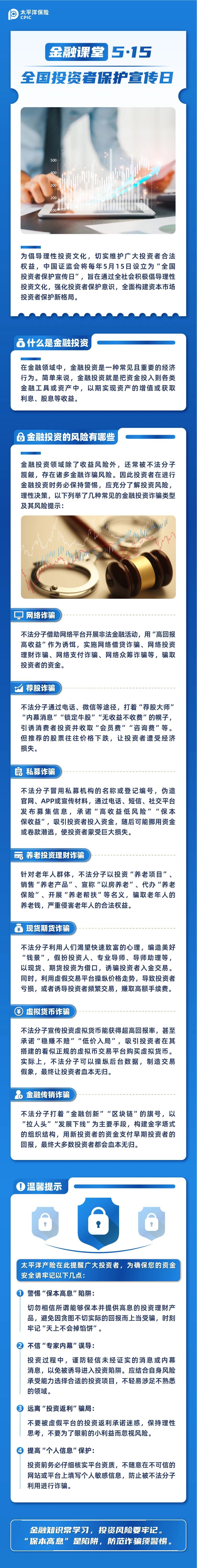 5.15丨全国投资者保护宣传日