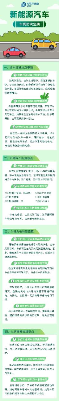 24.【防灾宝典】保护我方新能源车，防台指南请查收！