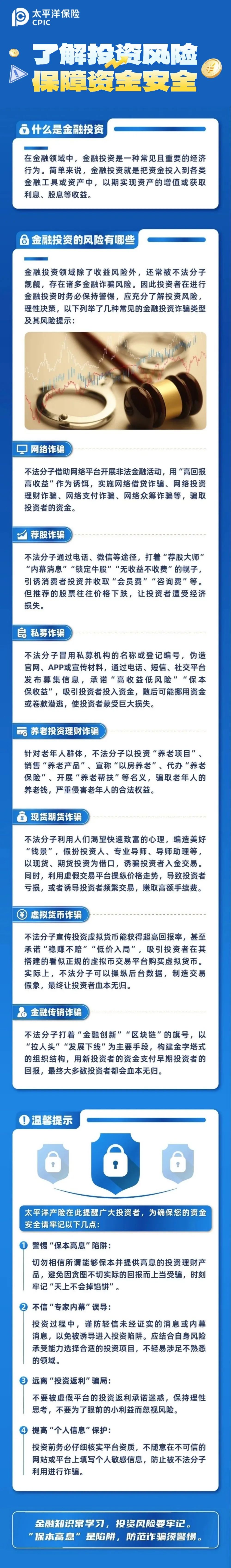 26.了解投资风险，保障资金安全