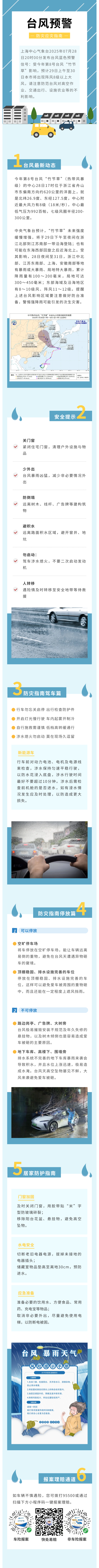 台风“竹节草”复活！防灾要点预览→