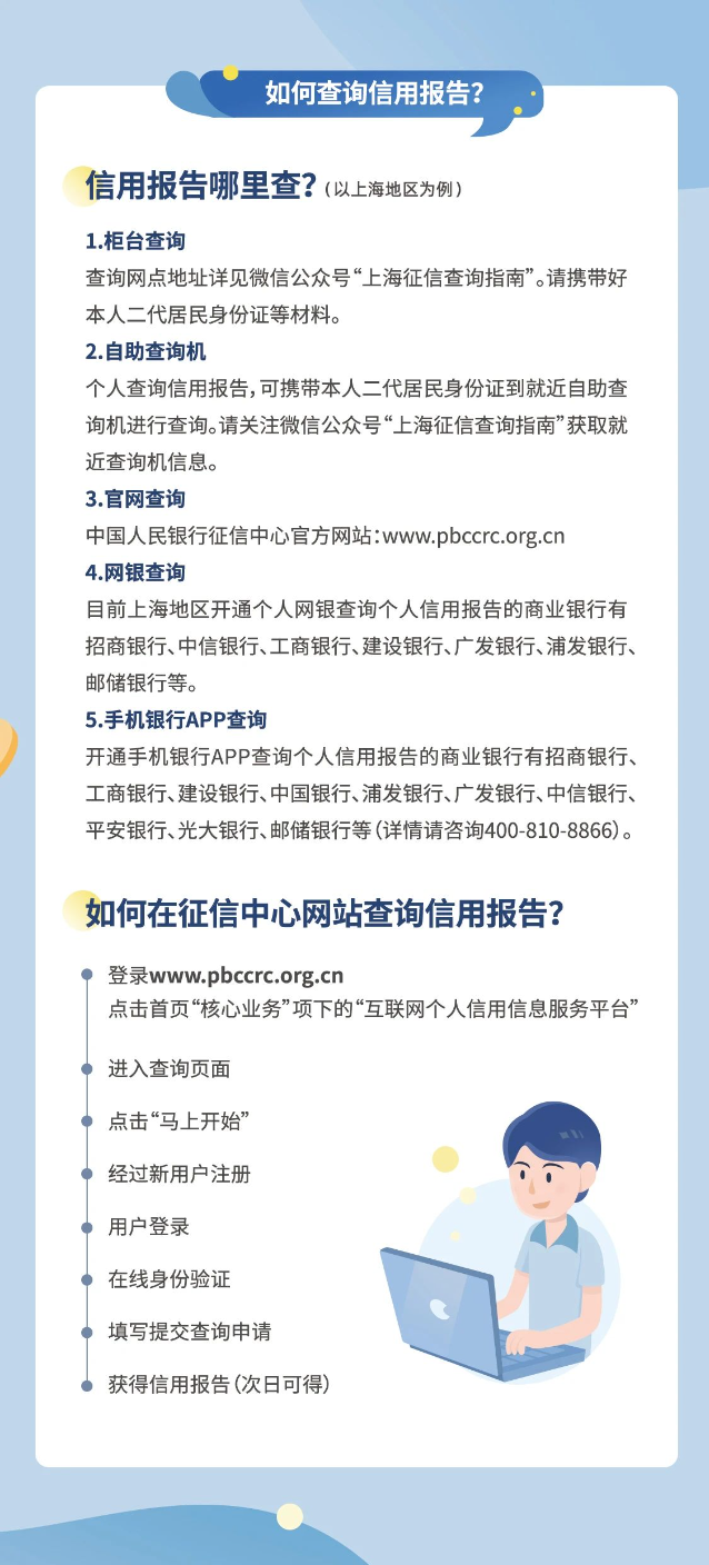 守护信用共赢未来2 守护信用共赢未来2