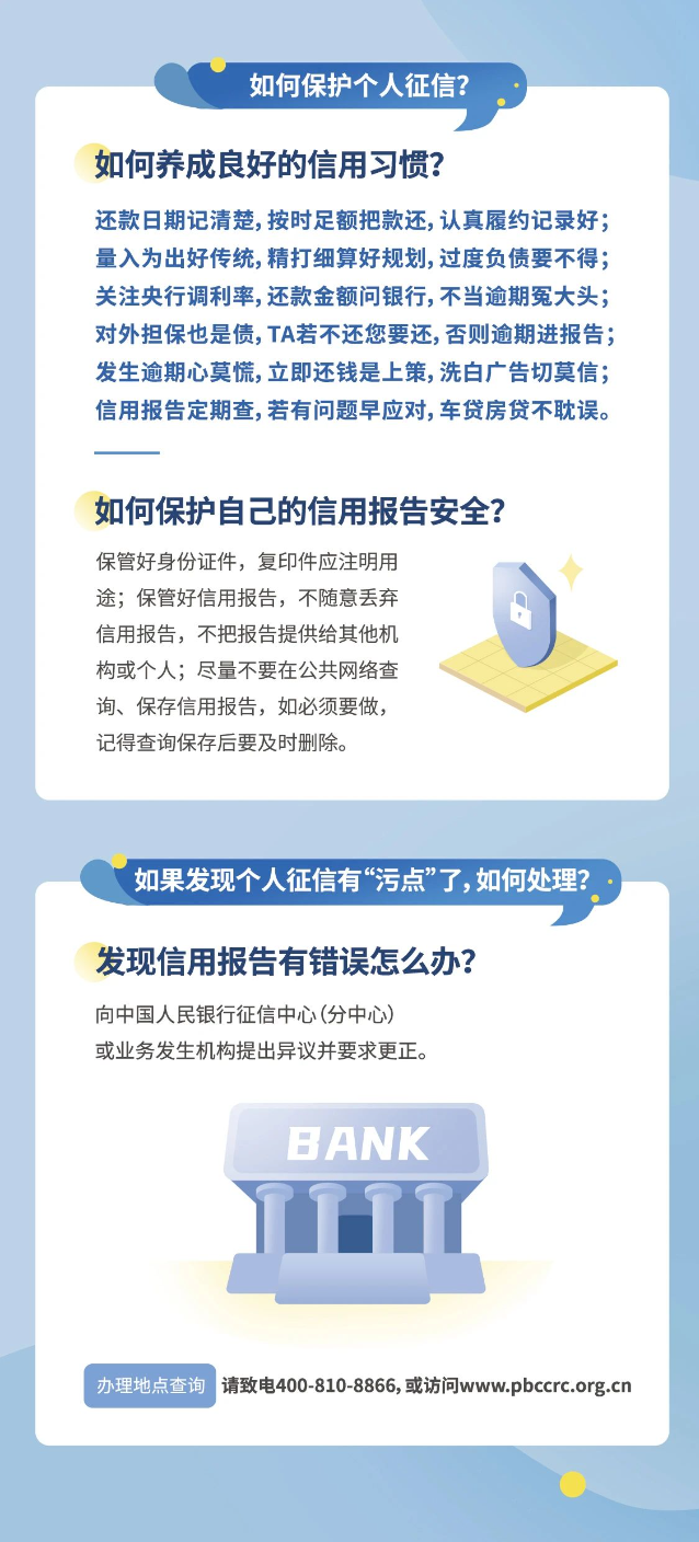 守护信用共赢未来3 守护信用共赢未来3