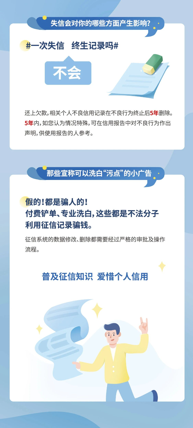 守护信用共赢未来4 守护信用共赢未来4