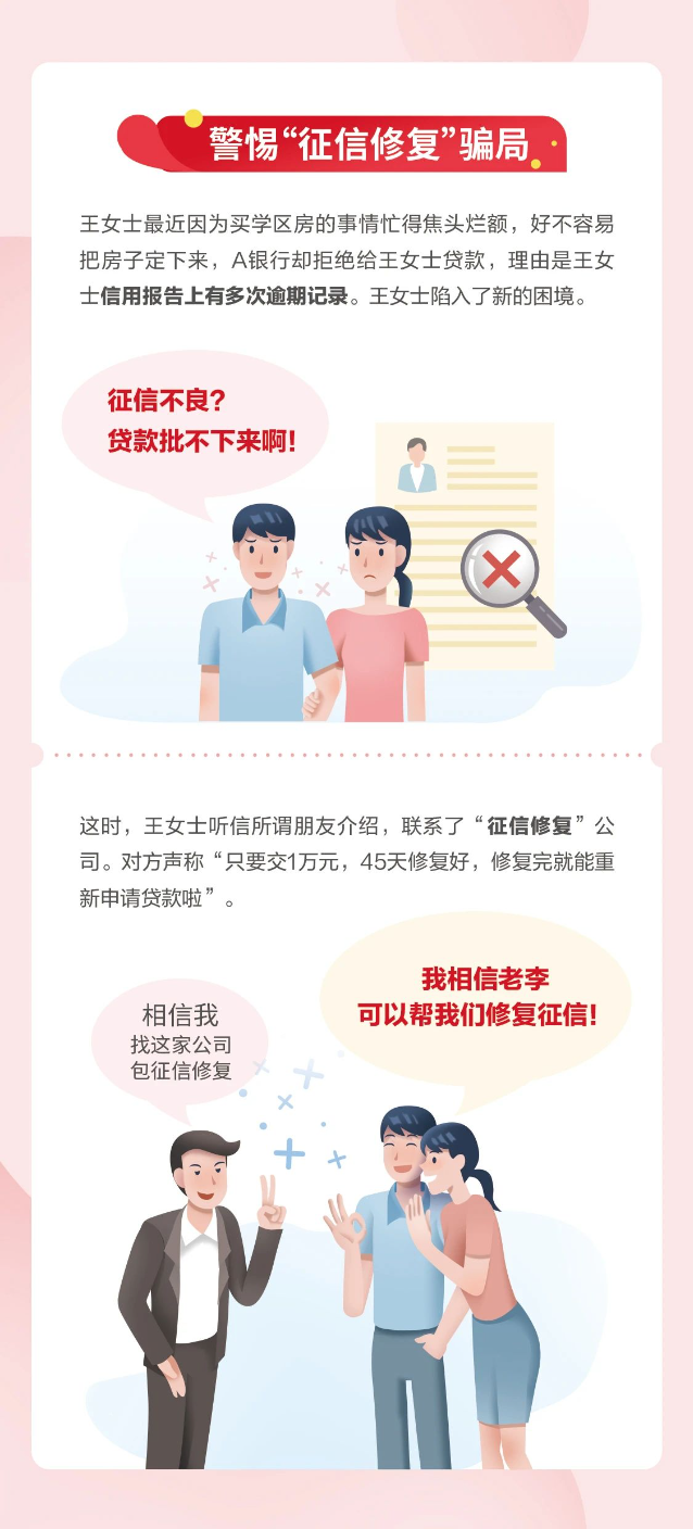 守护信用共赢未来5 守护信用共赢未来5