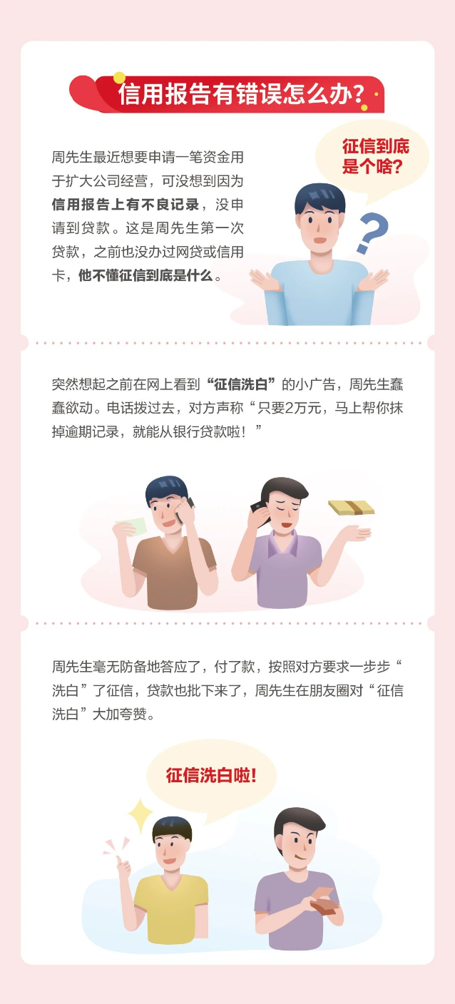 守护信用共赢未来7 守护信用共赢未来7