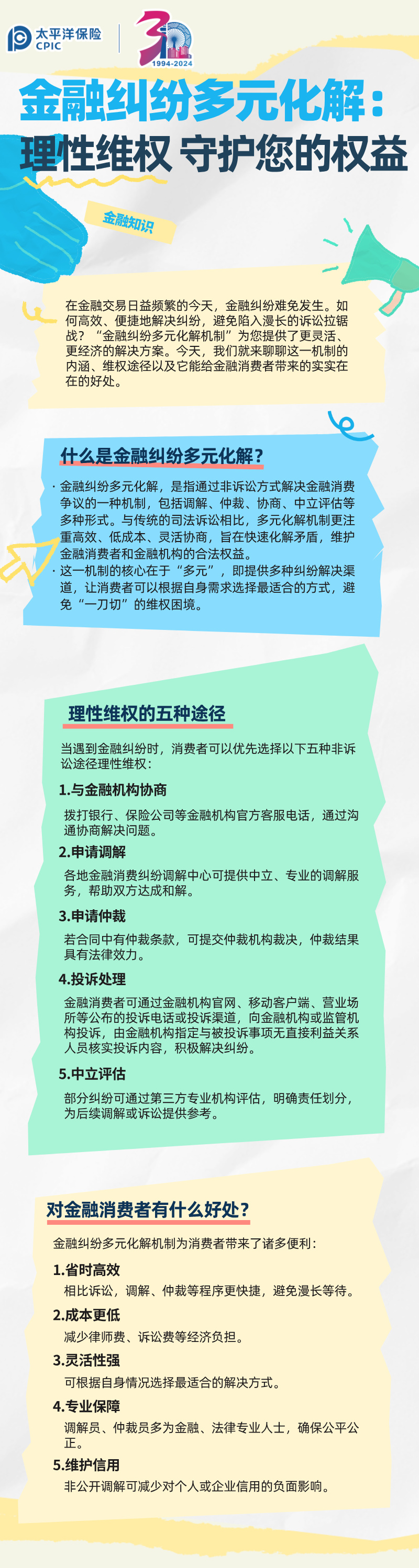 【金融知识】金融纠纷多元化解：理性维权，守护您的权益 (3)