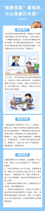 SC25102026160以案说险：“预缴优惠”藏陷阱，小心保费打水漂！