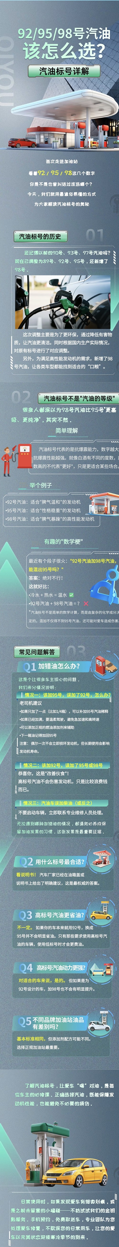41.汽油该怎么选？汽油标号详解