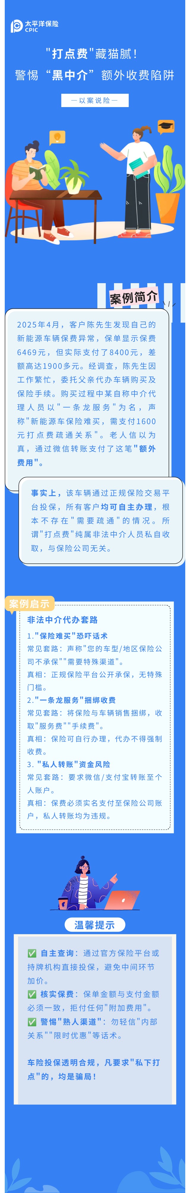 打点费“藏猫腻 警惕”黑中介”额外收费陷阱