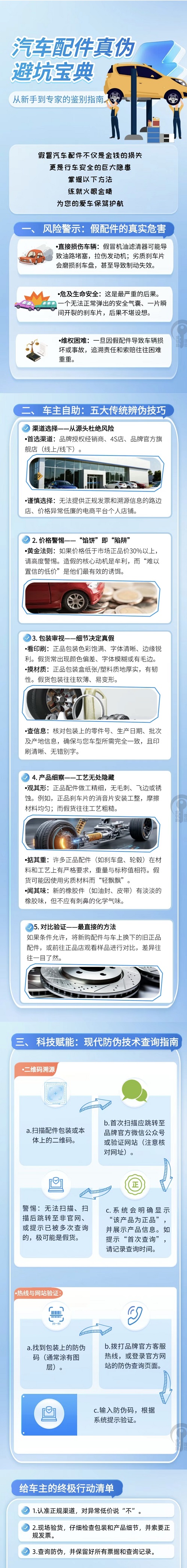 44.汽车配件真伪避坑宝典