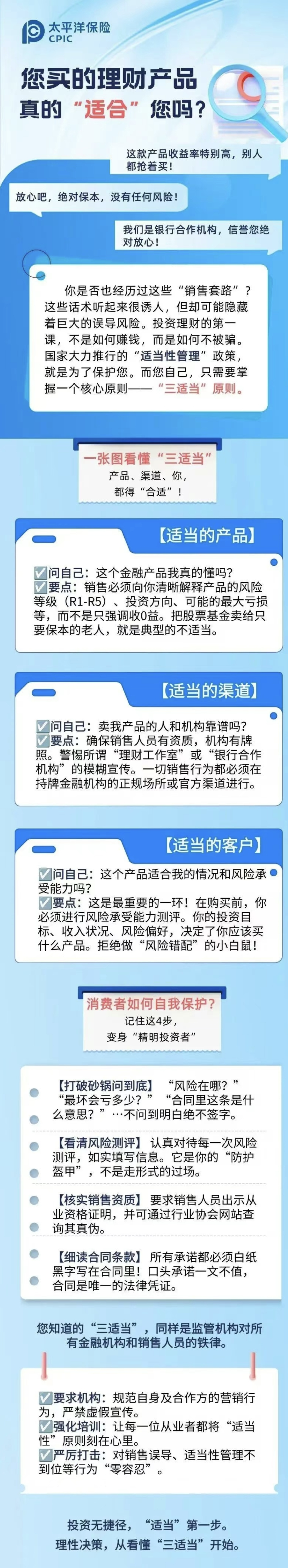 46.您买的理财产品，真的“适合您吗？