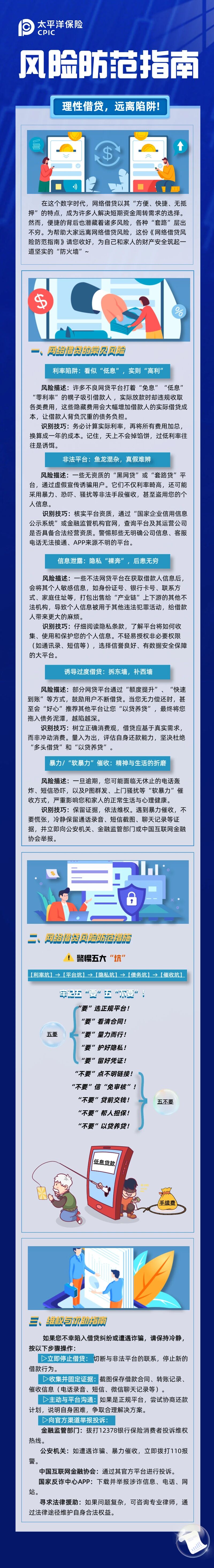 风险防范指南：理性借贷，远离陷阱